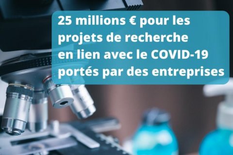 25 millions € pour les projets de Recherche, en lien avec le COVID-19, portés par des entreprises wallonnes